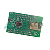 CYBLE-224116-EVAL