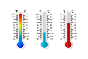 Simple Formula to Convert Celsius to Fahrenheit (Step-by-Step Guide)