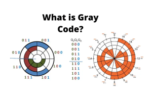 Gray Code: How It Works and Why It Matters?