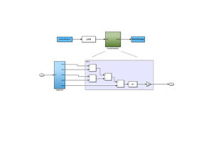 Using Xilinx Unified Simulation Primitives: A Comprehensive Guide to FPGA Design and Simulation