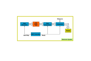 The Role of Built-In Self-Test (BIST) Technology in Modern Electronics