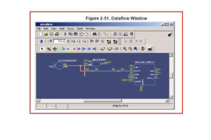 VHDL: A Comprehensive Guide to Hardware Description Language