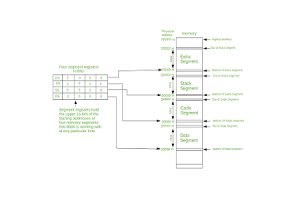 Code Segment (CS) Register in CPU Memory Segmentation: A Complete Guide