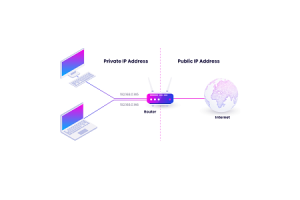 Comprehensive Guide to Internet Protocol (IP): Structure, Innovations, and Services