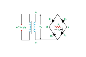 Full Bridge Rectifier: Efficient AC to DC Conversion, Circuit Design, and Applications