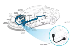 Knock Sensor and Engine Trouble Codes