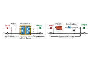 Isolated vs Non-Isolated Power Converters: What’s the Difference?