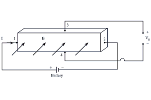 What Is a Hall Effect Transducer and How It Works