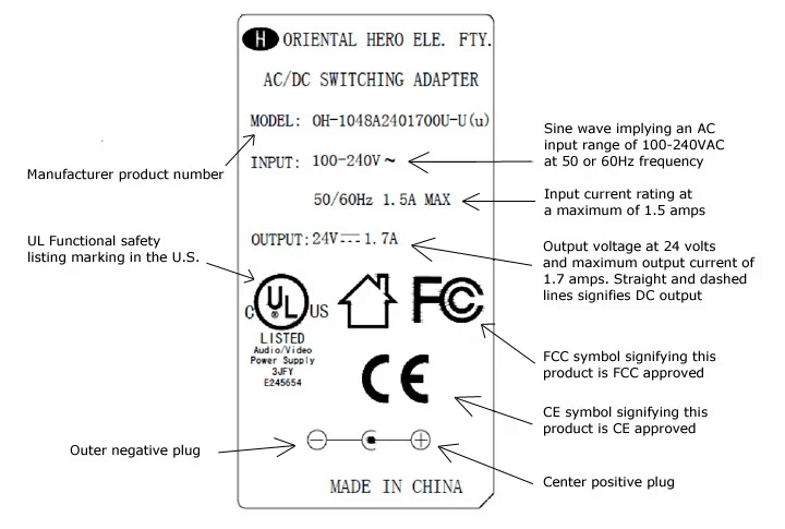 Battery Adapter compliance post How to Choose Wall Adapters & Table-Top Power Supplies?