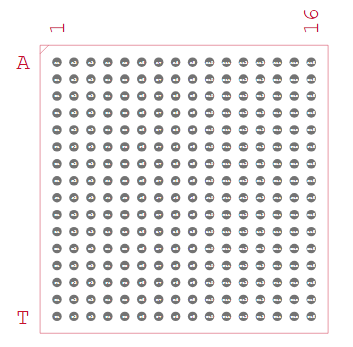 EPM3256AFC256-7 Footprint