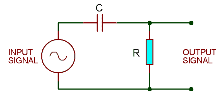 First-Order High Pass Filter Circuit