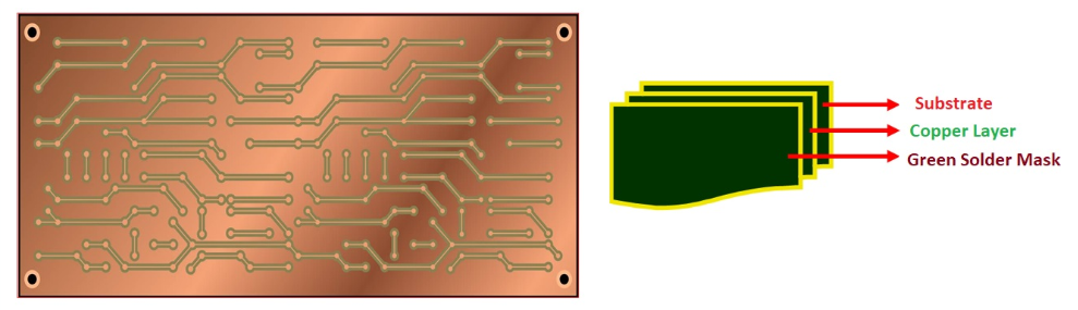 Single-Sided PCB