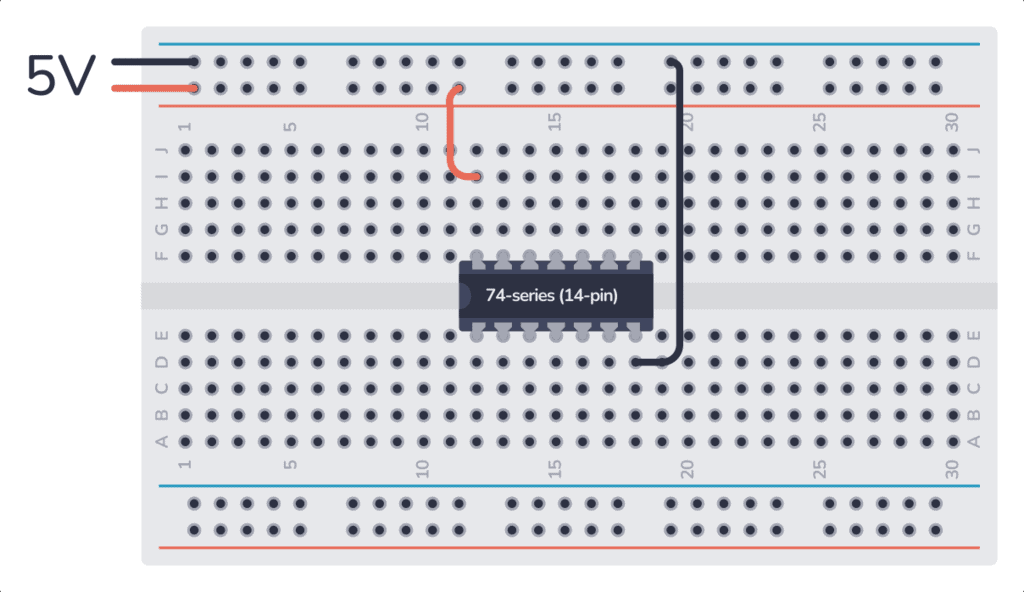 7400 Series: 74HC32/74LS32 OR Gate Chips Explained
