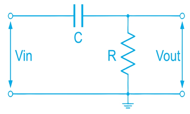 Passive High Pass Filter Circuit