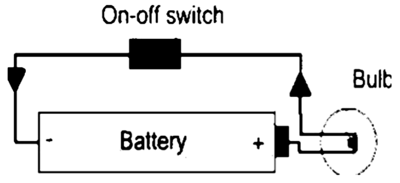 Easy-to-Build Electronic Projects for Starters