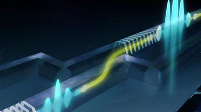 Photonic Waveguide Signal