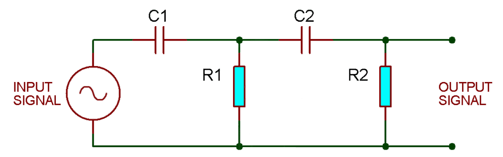Second-Order High Pass Filter Circuit