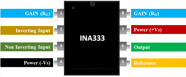 INA333 Pinout