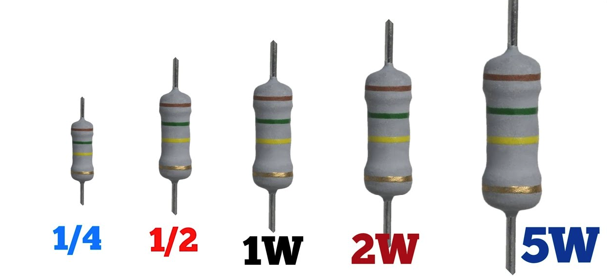 Figure 5. Carbon Film Resistor Power Ratings