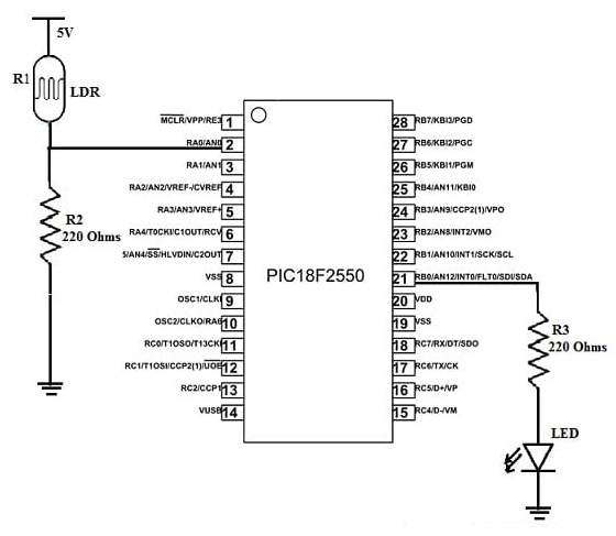 PIC18F2550 Microcontroller Interfacing with LDR
