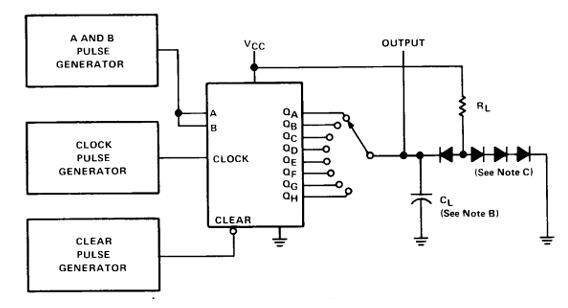 74LS164 IC: Pinout, Applications, and Datasheet